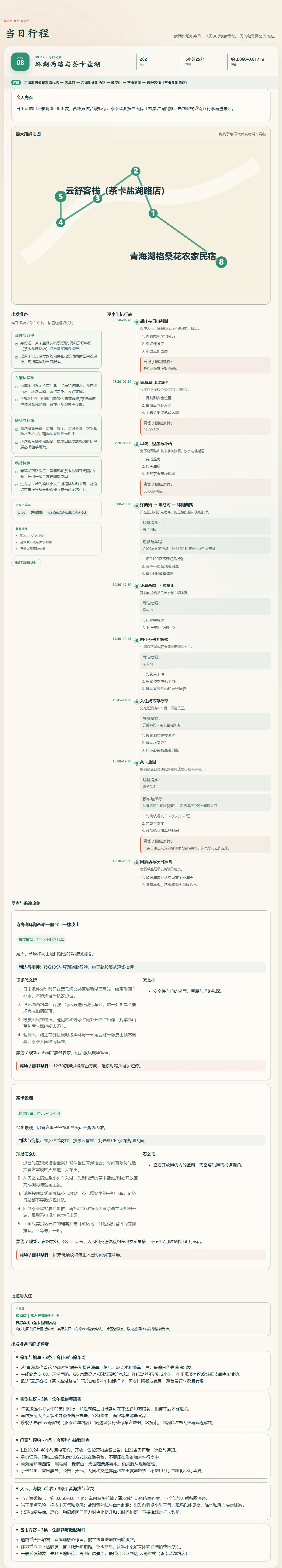 青甘大环线路书第八天的离线长图