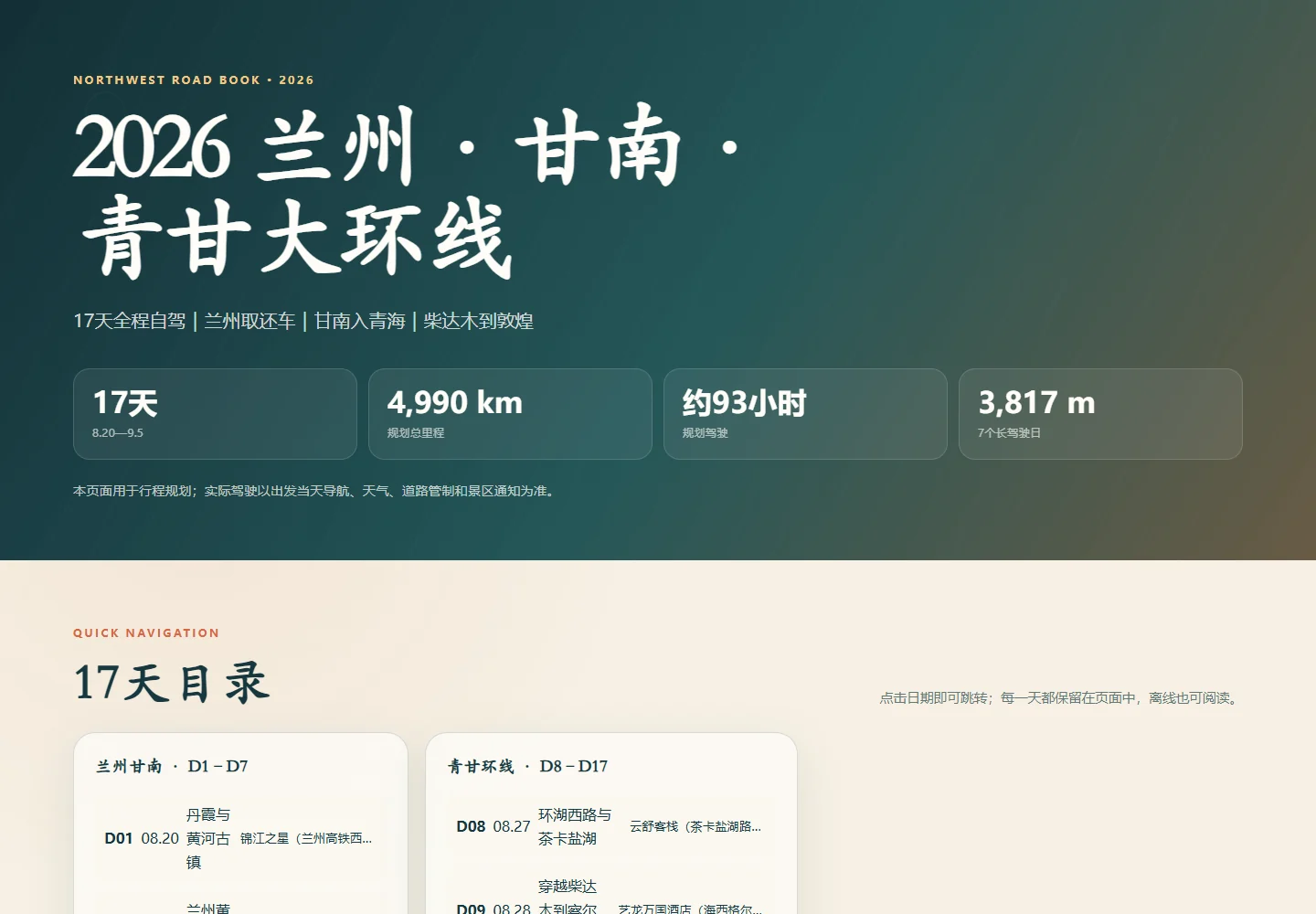 青甘大环线路书的真实桌面界面,展示 17 天离线路线信息