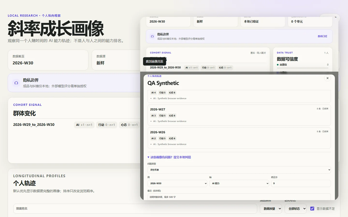 由两张 QA Synthetic 真实界面截图组成的斜率成长画像总览与纠错闭环组合封面